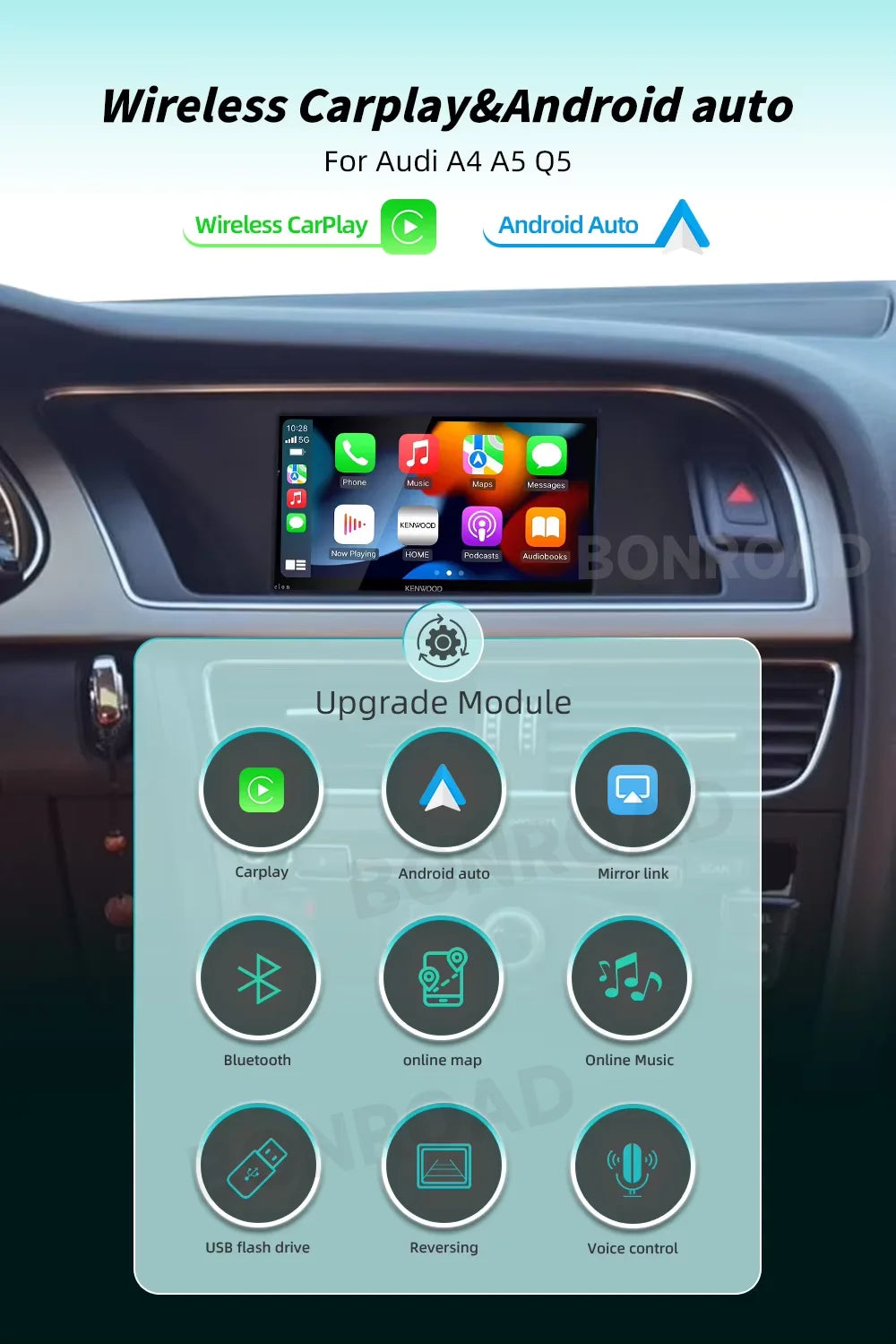 BONROAD Wireless CarPlay Android Auto Adapter for Audi A4 B8 A5 Q5 2009-2015 with Mirror Link Bluetooth  Decoder Box